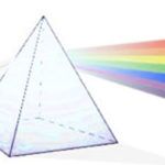 Photographie – Composition et propriétés de la lumière